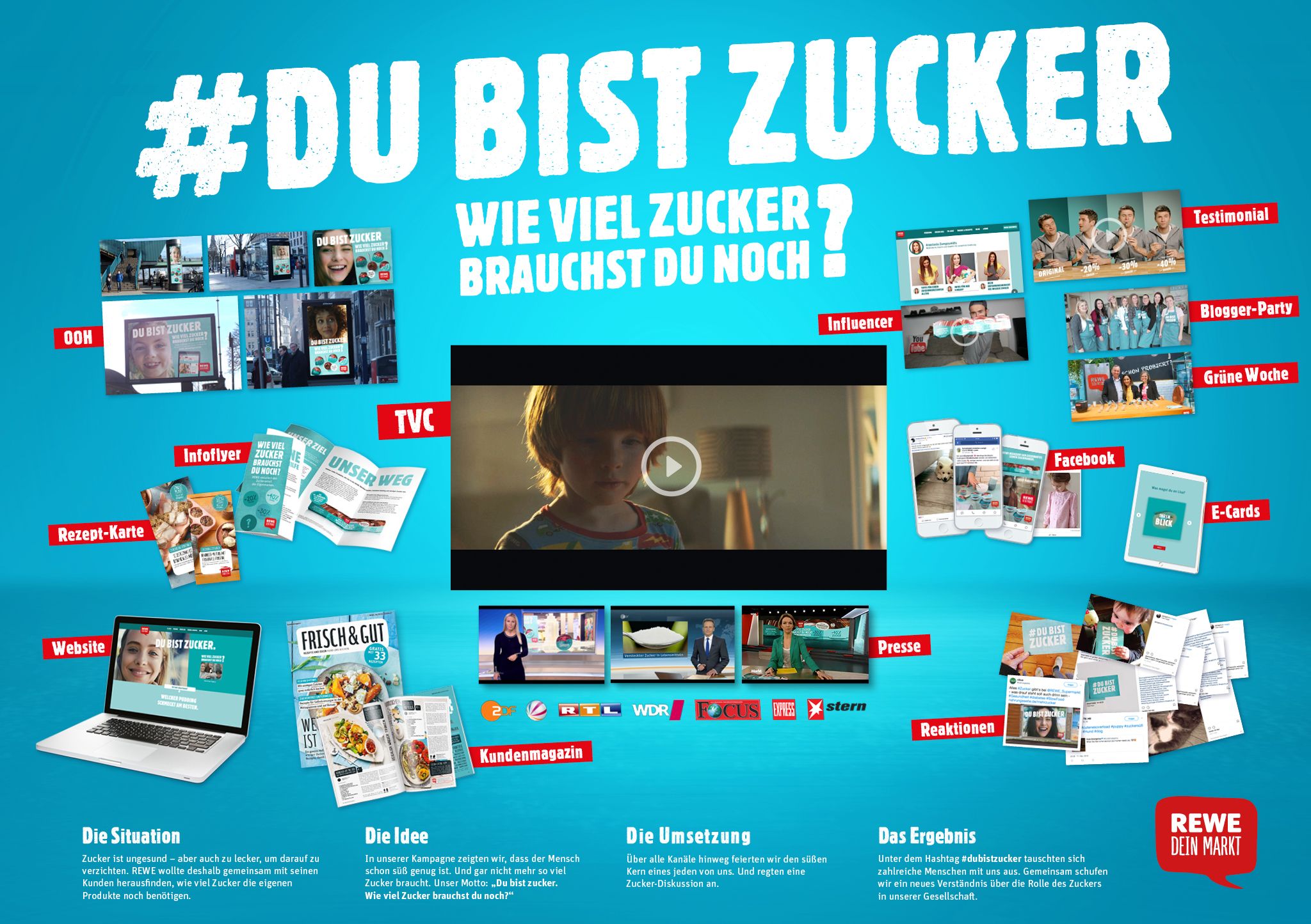 THJNK-HAMBURG_Stefanie-Hilker_Creative-Director_REWE_REWE-Dein-Markt_Du-bist-zucker